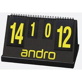 Andro Scoreboard Fair Play