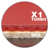 Donic Coppa X1 Turbo Platinum rubber